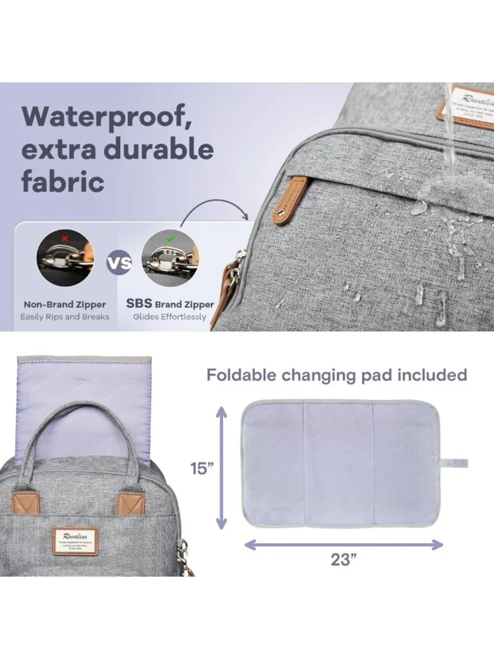 Multifunctional Travel Diaper Bag Backpack with Changing Pad, Insulated Holders